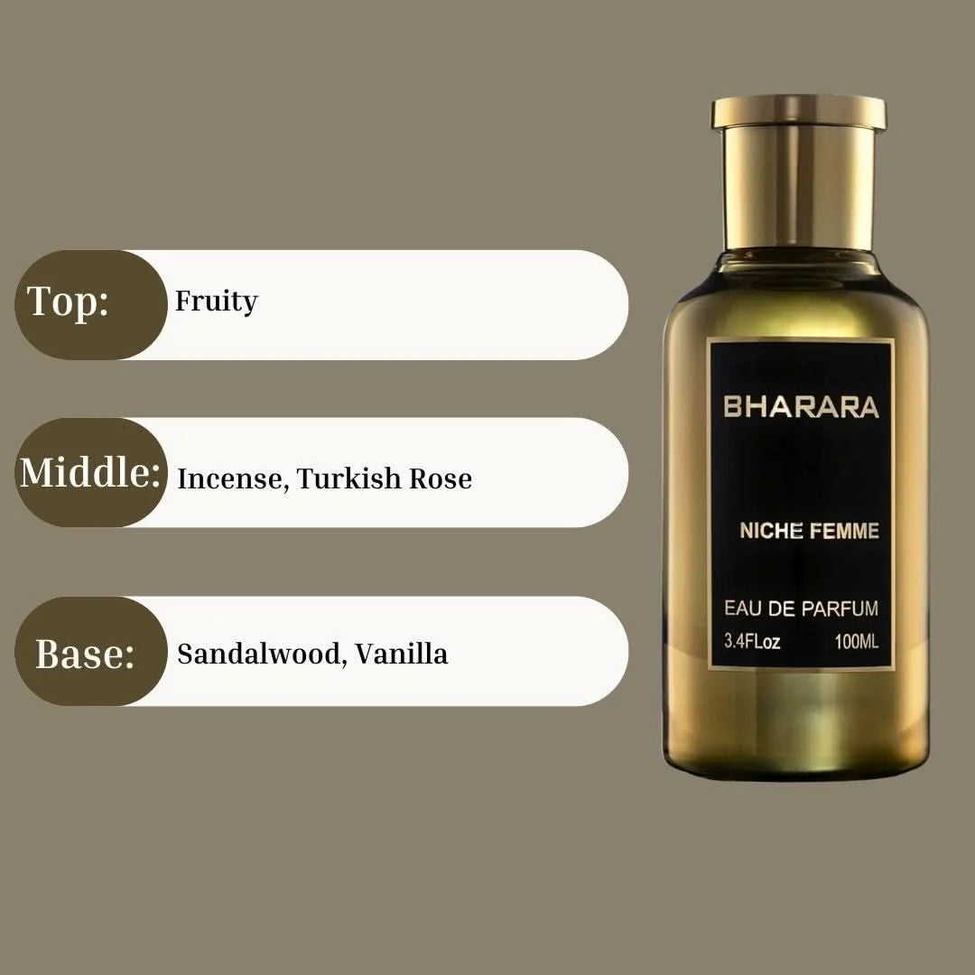Bharara Niche Femme Eau de Parfum Spray For Women 3.4 Ounce